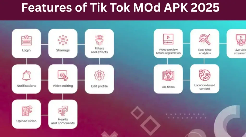TIK TOK Mod APK 2025: Top Features You Need to Know