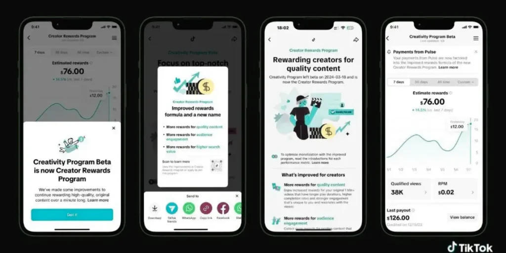 Monetize TIK TOK easily